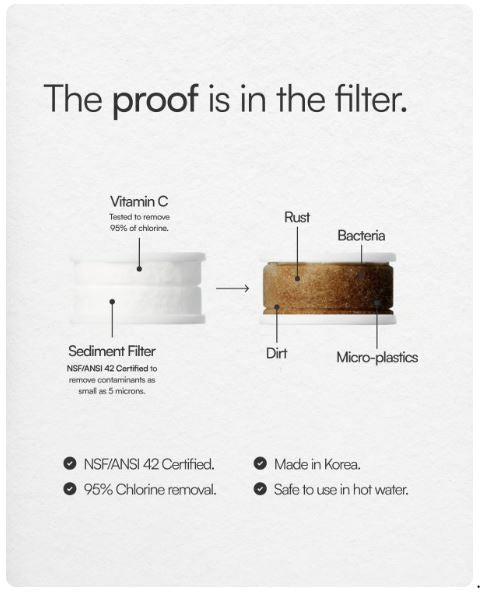 Amazing PureSoft Filters Faucet Head + Cartridge Pack (4 qty)