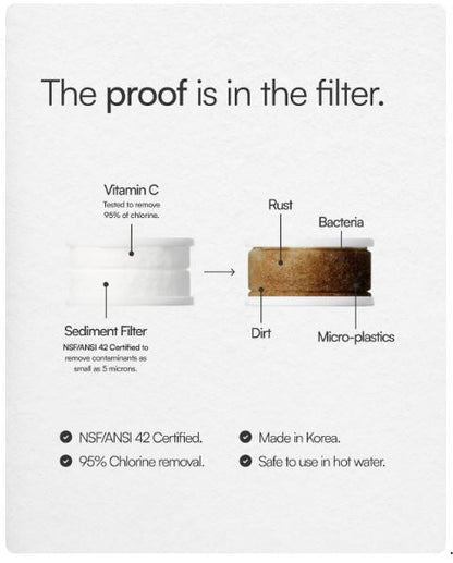 Amazing PureSoft Filters Faucet Head + Cartridge Pack (4 qty)