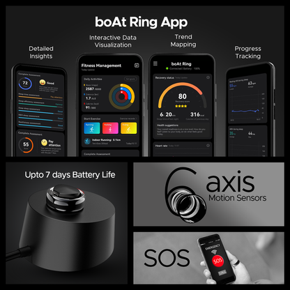 Smart Ring