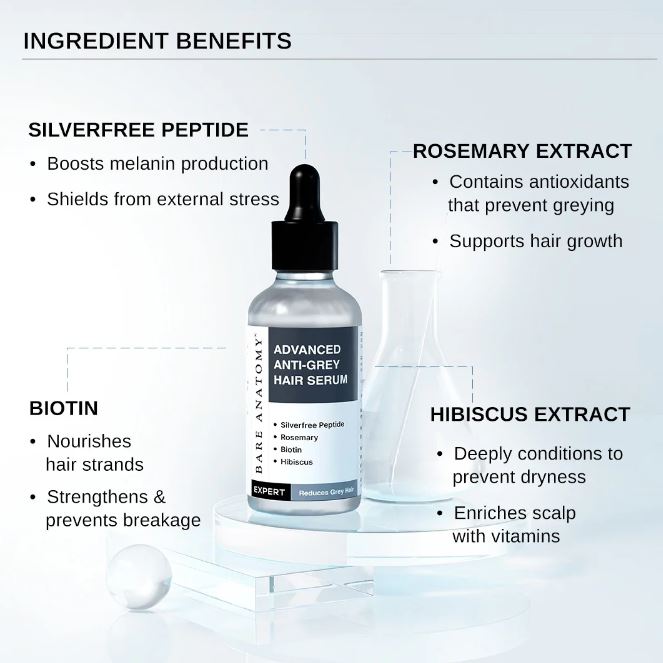 Advanced Anti-Grey Hair Serum with Silverfree Peptide, Rosemary & Biotin - 50 ml