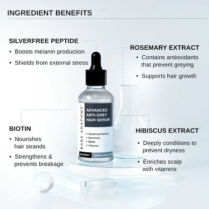 Advanced Anti-Grey Hair Serum with Silverfree Peptide, Rosemary & Biotin - 50 ml