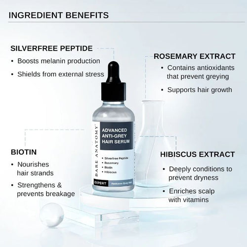 Advanced Anti-Grey Hair Serum with Silverfree Peptide, Rosemary & Biotin - 50 ml