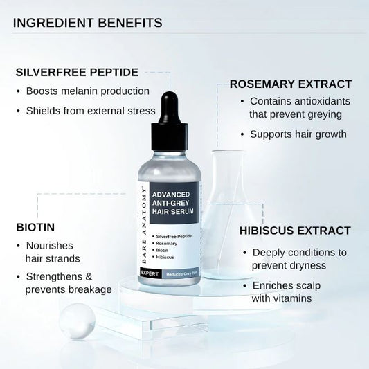 Advanced Anti-Grey Hair Serum with Silverfree Peptide, Rosemary & Biotin - 50 ml